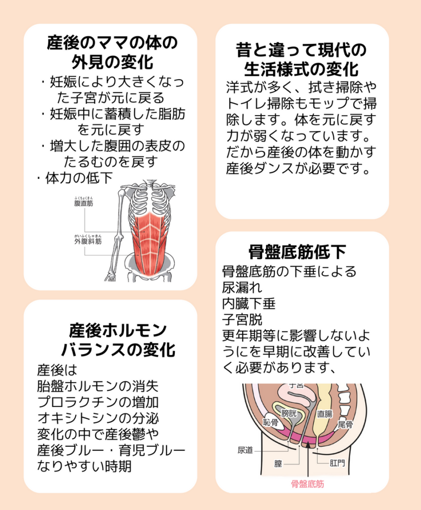 わらべうた産後ダンスの必要性