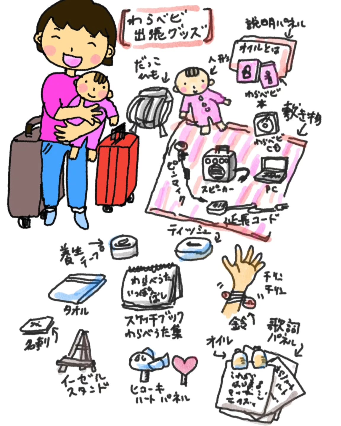 出張グッズ