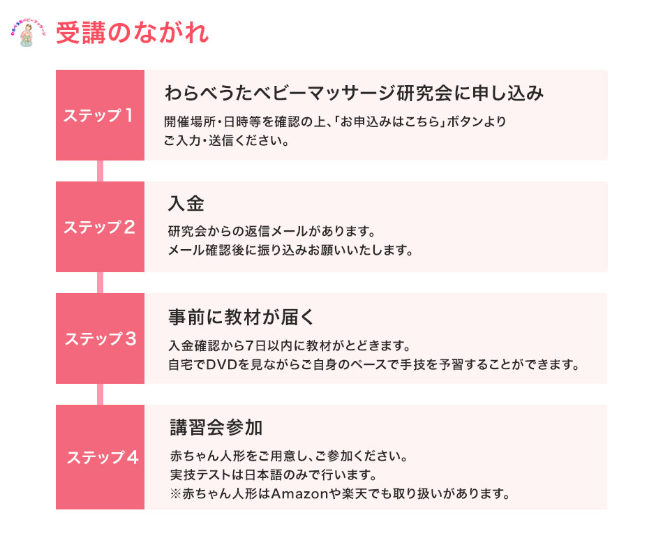 わらべうたベビーマッサージ資格講習会の受講のながれ